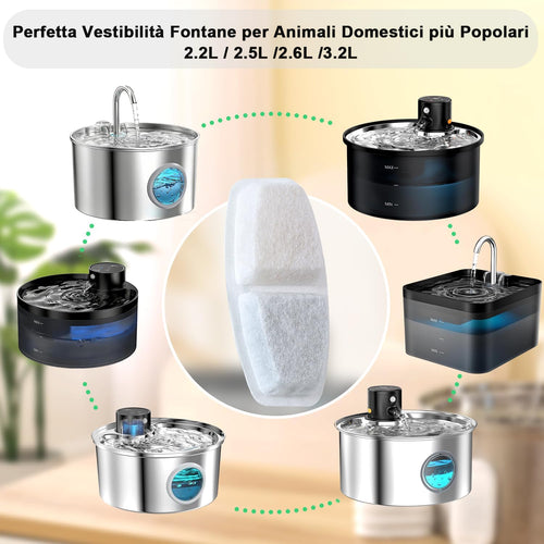 Filtri per Fontanella per Gatti 16 Pezzi – Compatibili Con Fontana per Gatti Da 3,2 L, 2,6 L, 2,5 L E 2,2 L, Tripla Filtrazione, Schiuma Con Carbone Attivo Premium, Filtro Universale