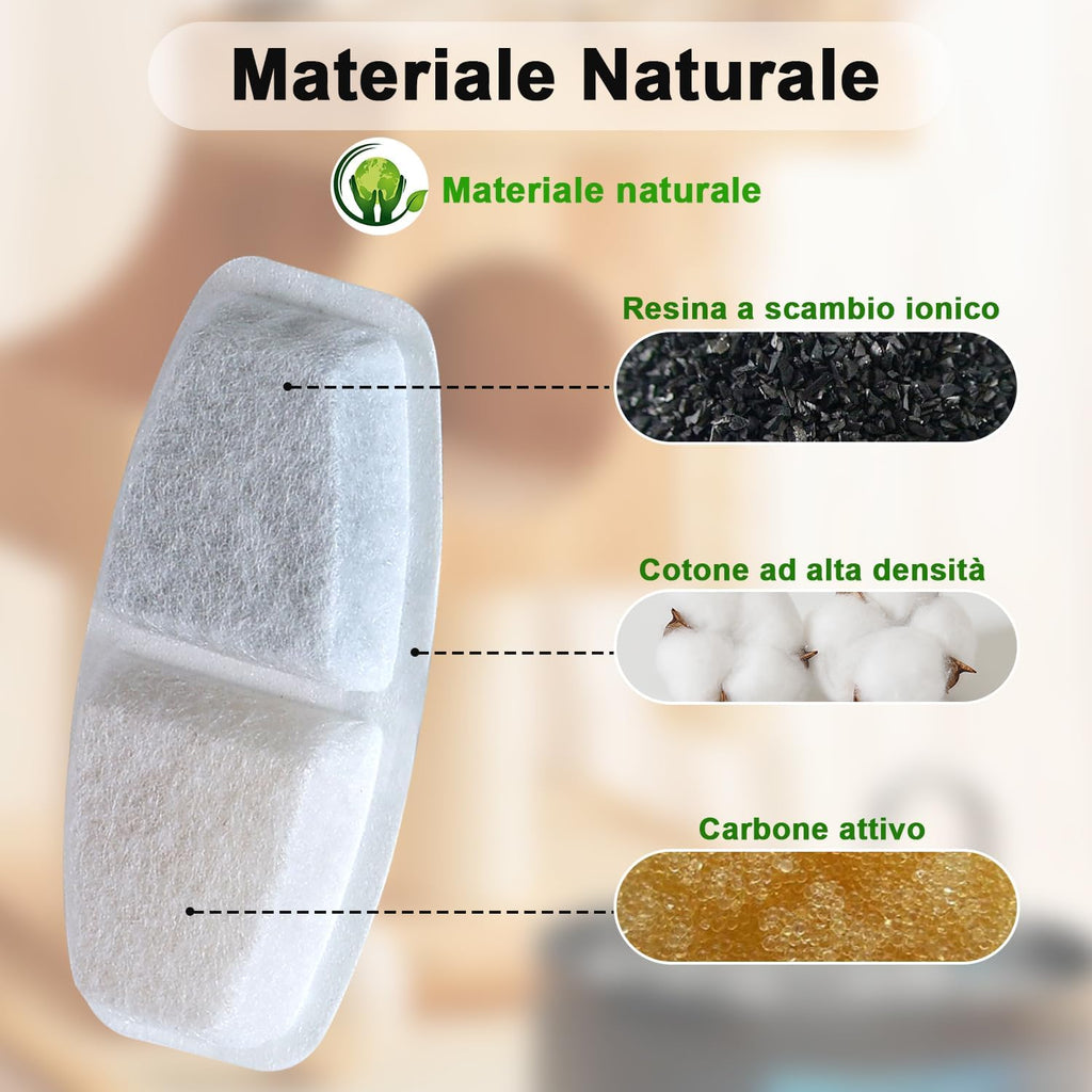 Filtri per Fontanella per Gatti 16 Pezzi – Compatibili Con Fontana per Gatti Da 3,2 L, 2,6 L, 2,5 L E 2,2 L, Tripla Filtrazione, Schiuma Con Carbone Attivo Premium, Filtro Universale